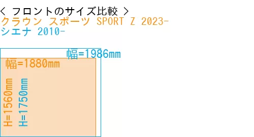 #クラウン スポーツ SPORT Z 2023- + シエナ 2010-